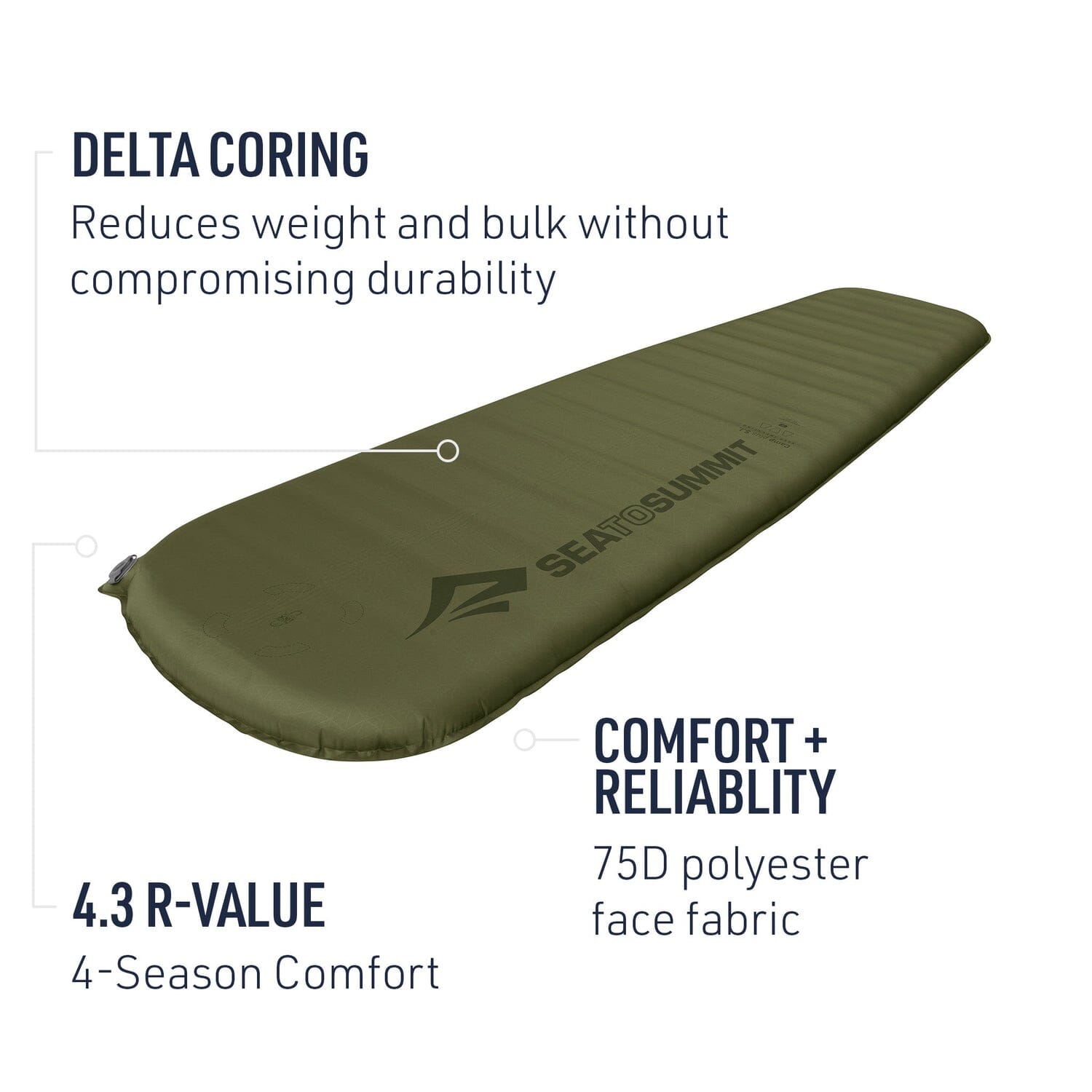 Sea to Summit Camp Plus Self Inflating Mat 