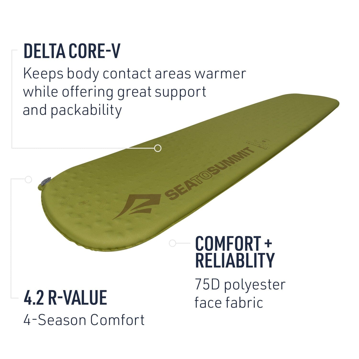 Sea to Summit Camp Self Inflating Mat 