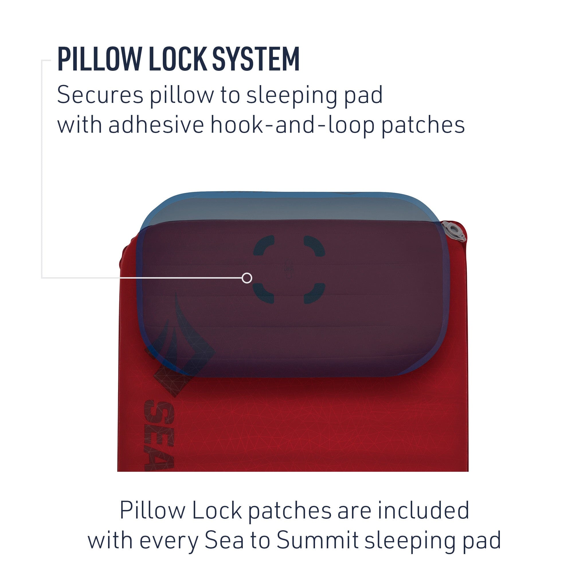 Sea to Summit Comfort Plus Self Inflating Mat 