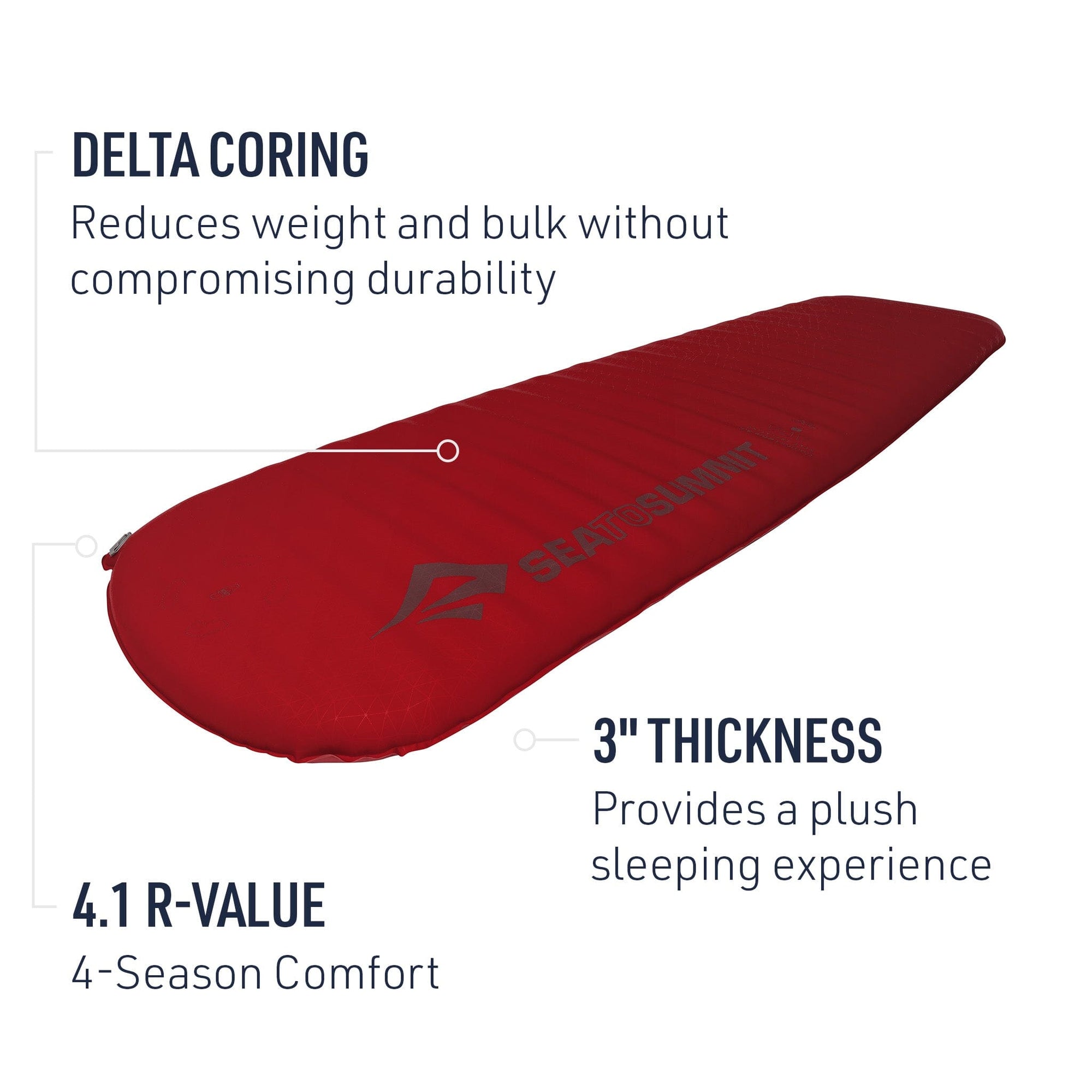 Sea to Summit Comfort Plus Self Inflating Mat Dark Red Regular 