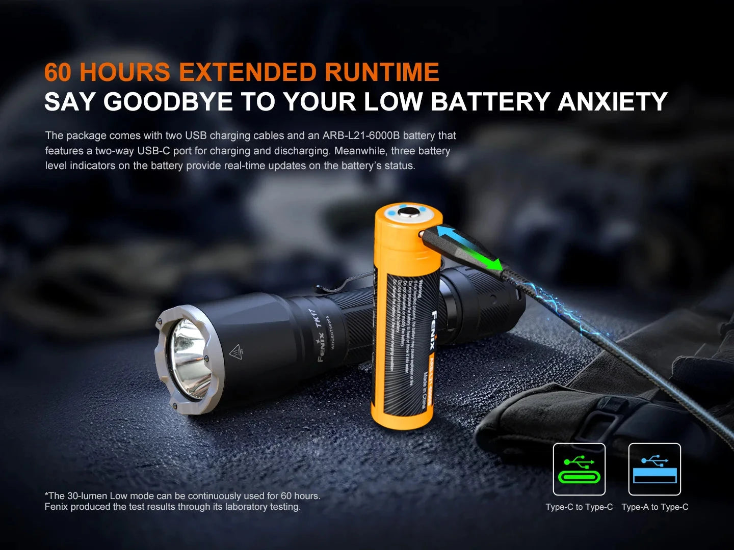 Fenix TK17 Tactical Flashlight 