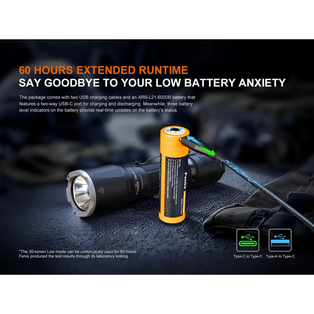 Fenix TK17 Tactical Flashlight 