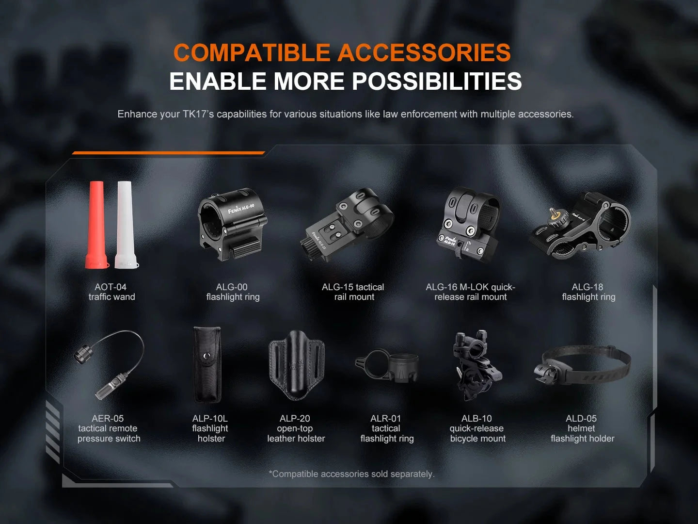 Fenix TK17 Tactical Flashlight 