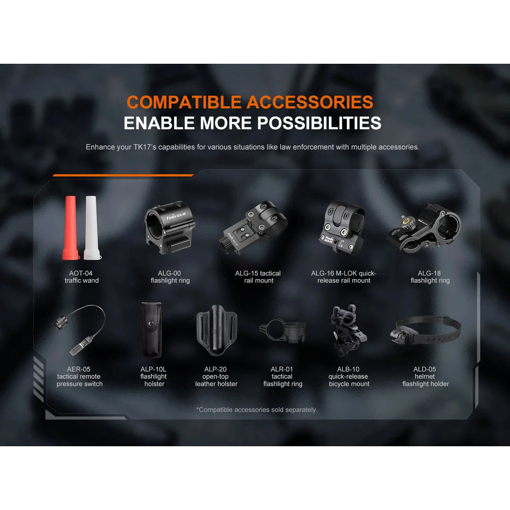Fenix TK17 Tactical Flashlight 