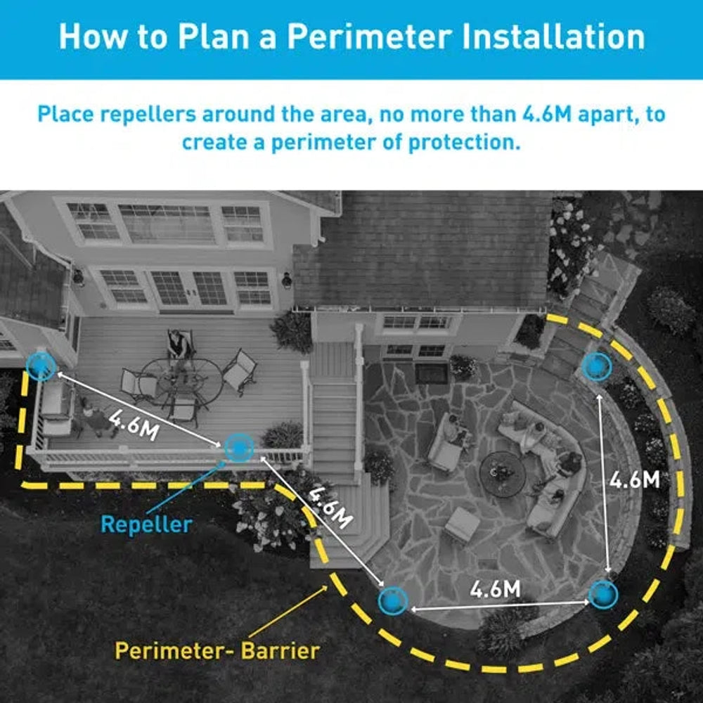 Thermacell Perimeter System (2 Repeller Pack) 