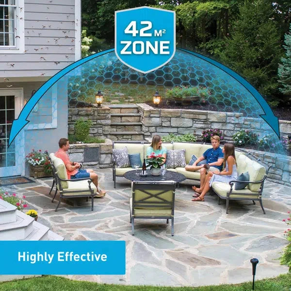 Thermacell Perimeter System (2 Repeller Pack) 