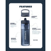Lifestraw Go 2.0 Water Filter Bottle 