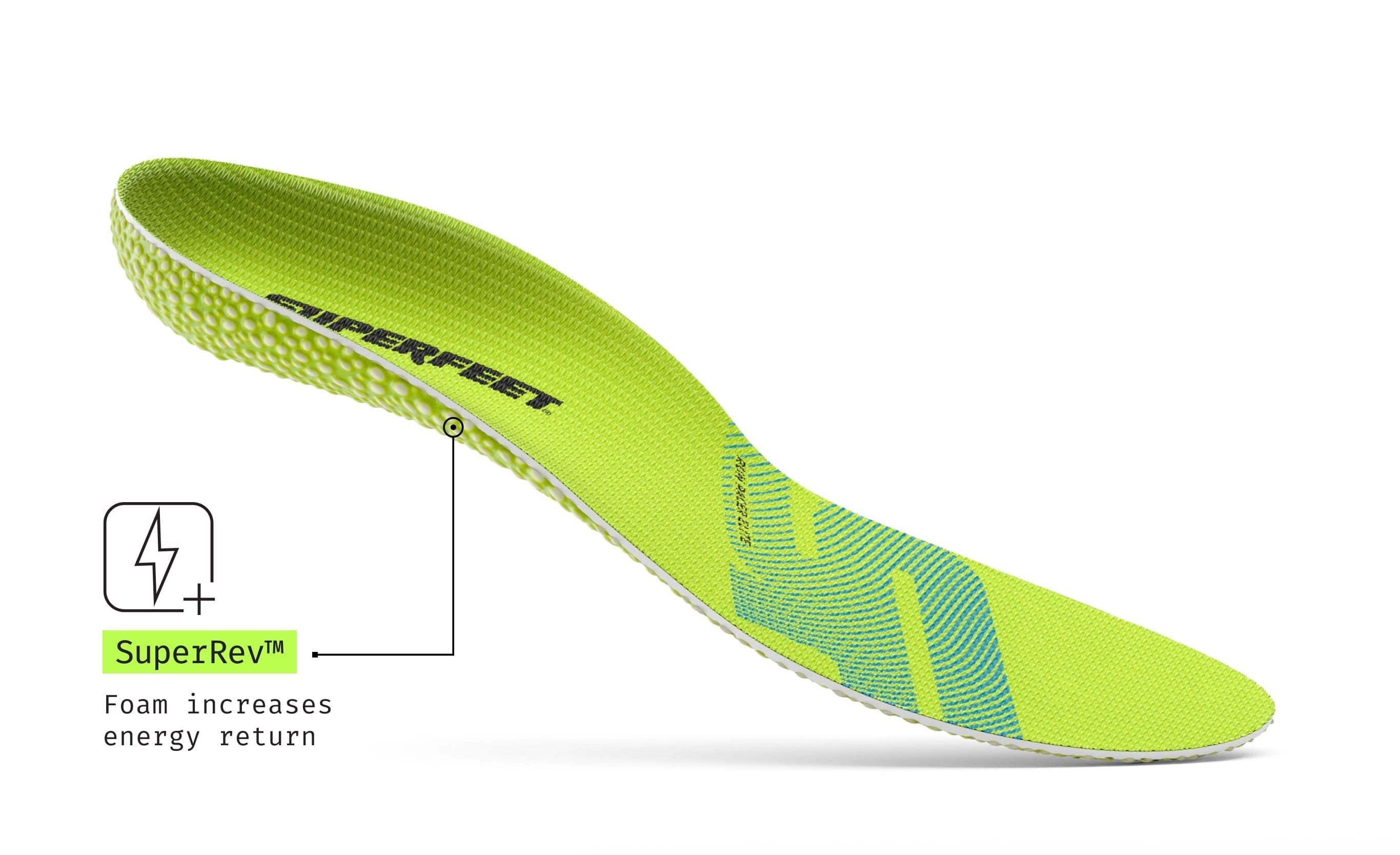Superfeet Run Pacer Elite Insoles 
