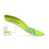 Superfeet Run Pacer Elite Insoles 