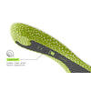 Superfeet Run Pacer Elite Insoles 