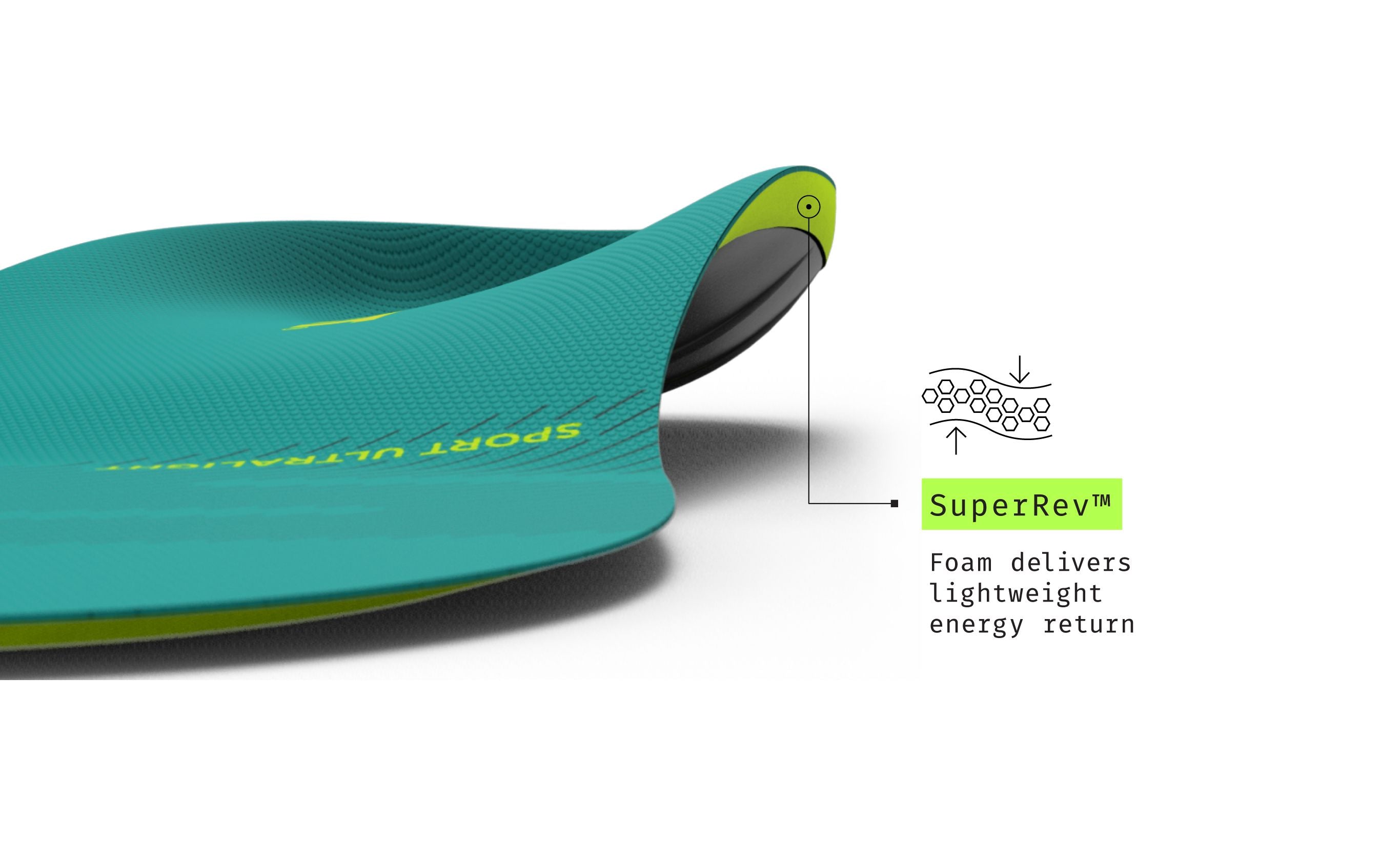 Superfeet Sport Ultralight Insoles 