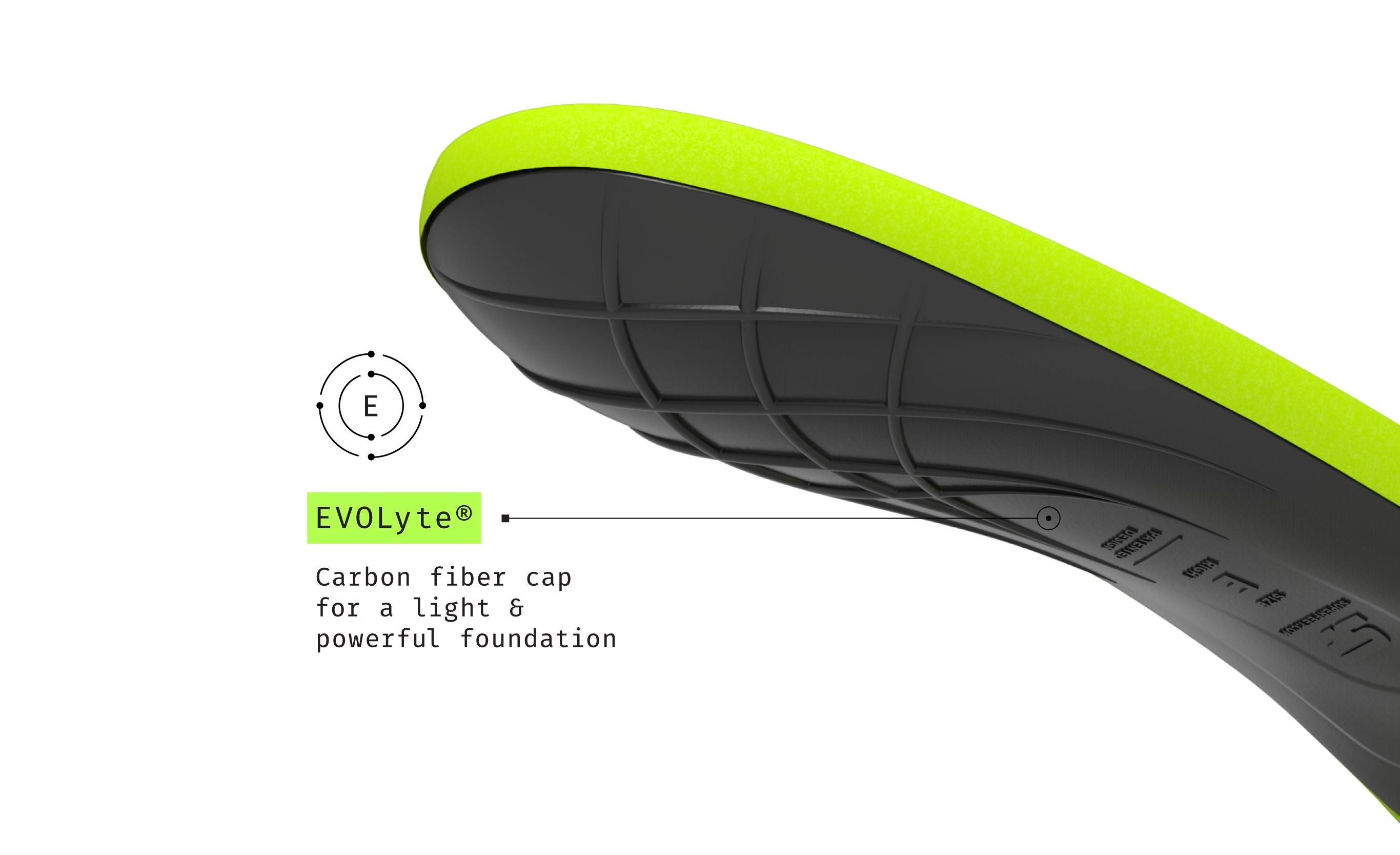 Superfeet Sport Ultralight Insoles 