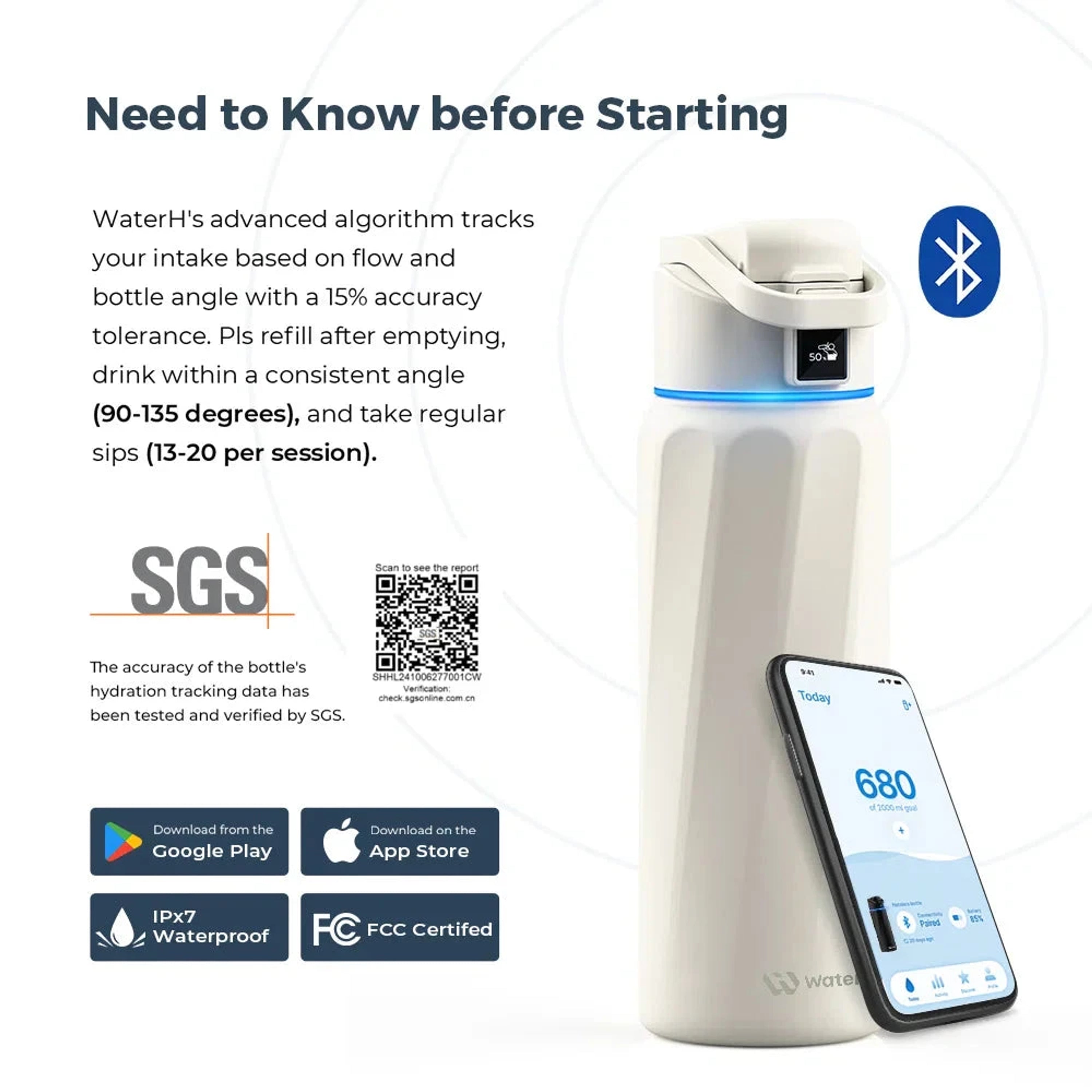 WaterH Boost Smart Water Bottle: 32 oz Hydration Tracker with APP & Insulation 