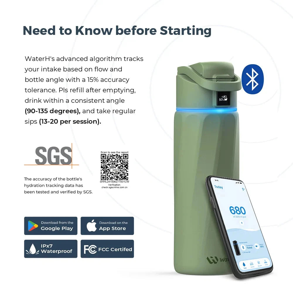 WaterH Boost Smart Water Bottle: 24 oz Hydration Tracker with APP & Insulation 