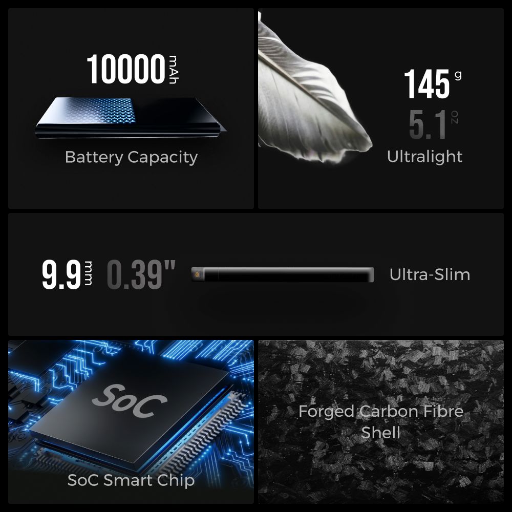 Flextail Zero Power 10,000C Powerbank 