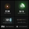 Flextail Zero Power 10,000C Powerbank 