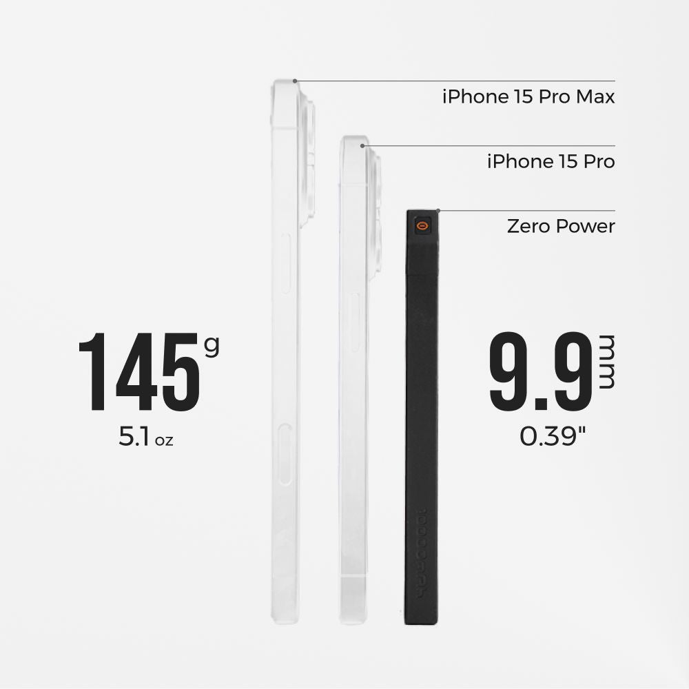 Flextail Zero Power 10,000C Powerbank 