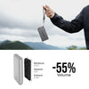 Flextail Zero Power 10,000C Powerbank 