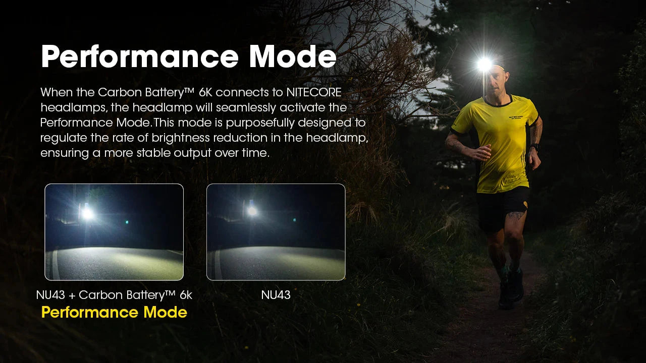 Nitecore Carbon Battery 6K USB-C 6000mAh Power Bank 