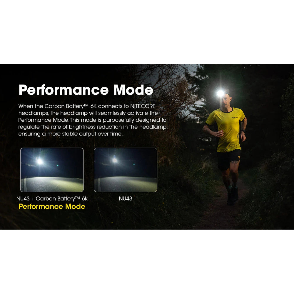 Nitecore Carbon Battery 6K USB-C 6000mAh Power Bank 