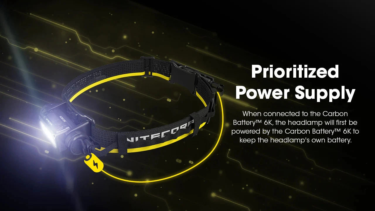 Nitecore Carbon Battery 6K USB-C 6000mAh Power Bank 