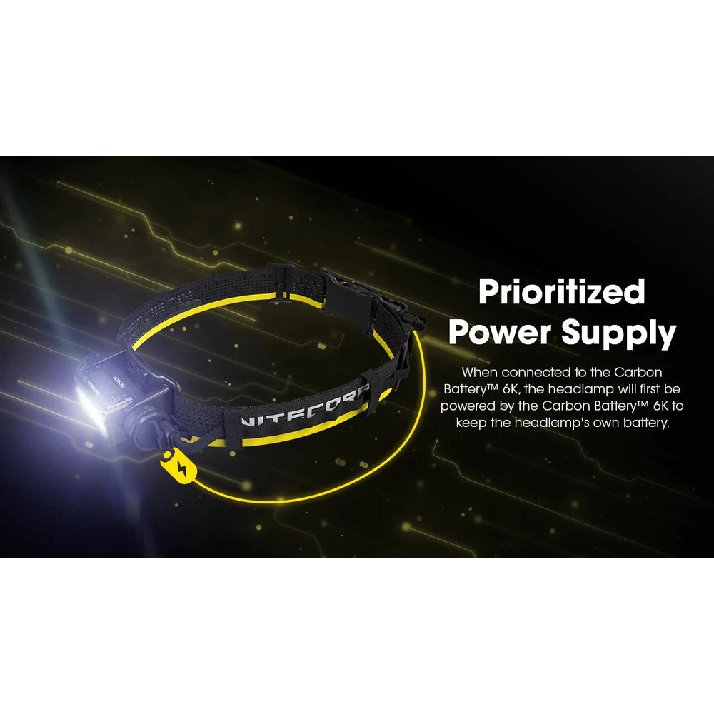 Nitecore Carbon Battery 6K USB-C 6000mAh Power Bank 