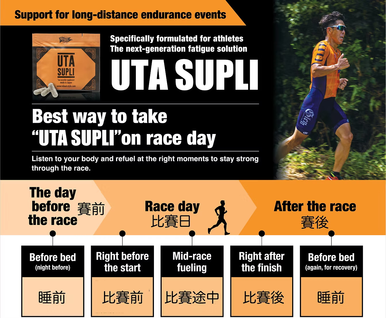 Reboot Style UTA SUPLI Capsules (3 Capsules) 