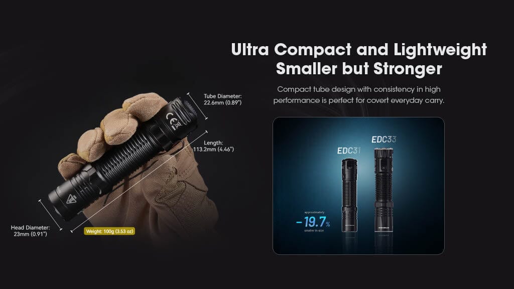 Nitecore EDC31 3500 Lumen USB-C Rechargeable EDC Flashlight 