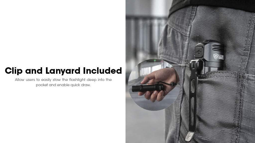 Nitecore EDC31 3500 Lumen USB-C Rechargeable EDC Flashlight 