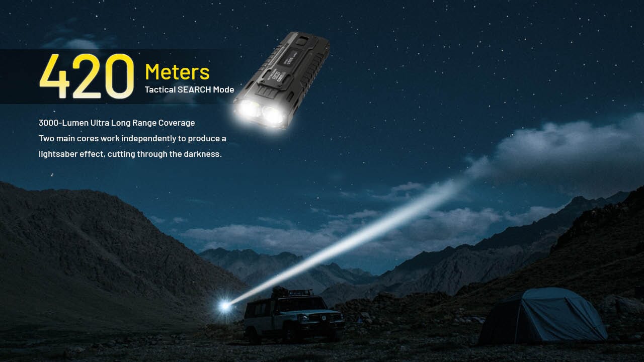 Nitecore EDC37 8000 Lumen USB-C Rechargeable Flat EDC Flashlight 