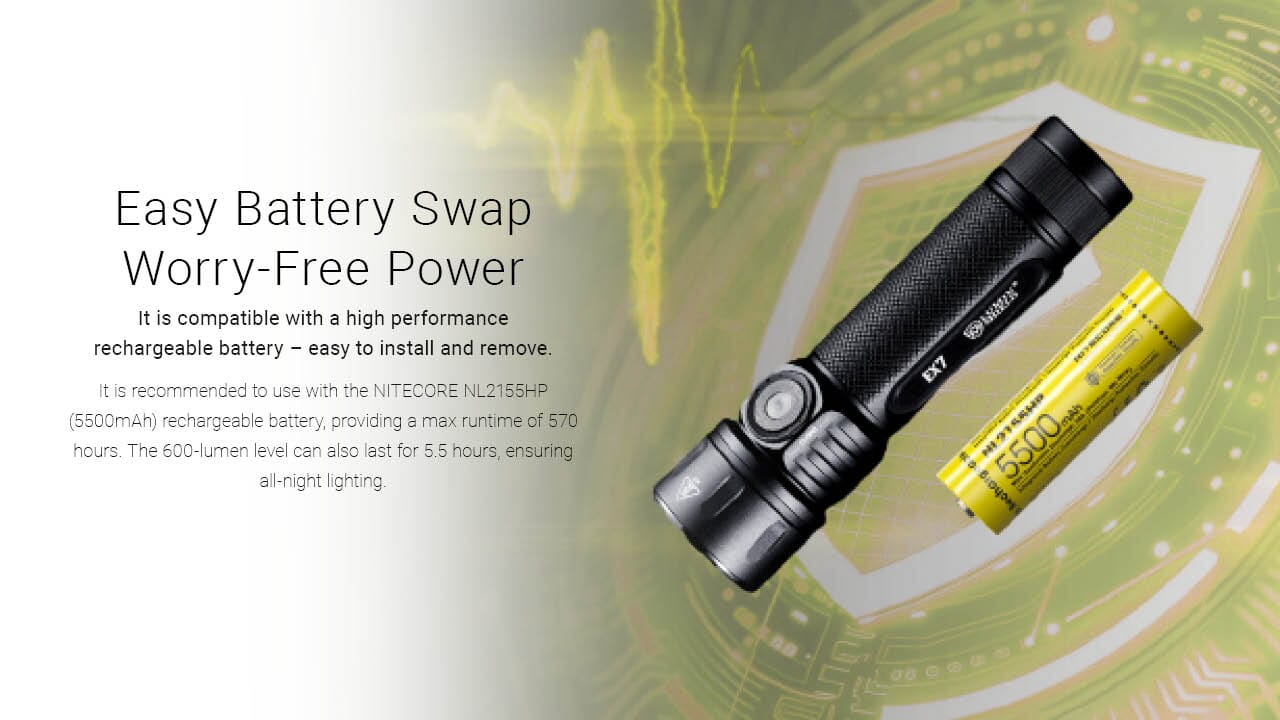 Nitecore EX7 6000 Lumen High Performance Rechargeable Flashlight 
