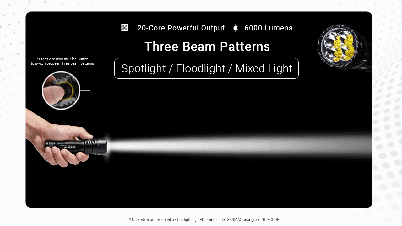 Nitecore EX7 6000 Lumen High Performance Rechargeable Flashlight 