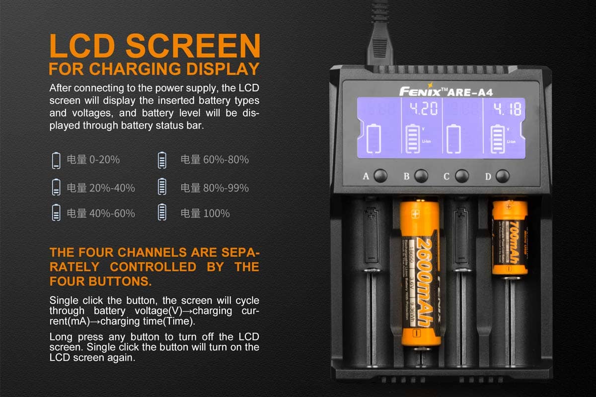 Fenix ARE-A4 Battery Charger 