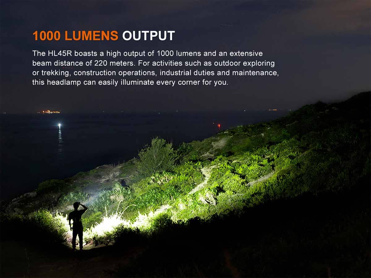 Fenix HL45R Rechargeable Headlamp 