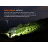 Fenix HL45R Rechargeable Headlamp 