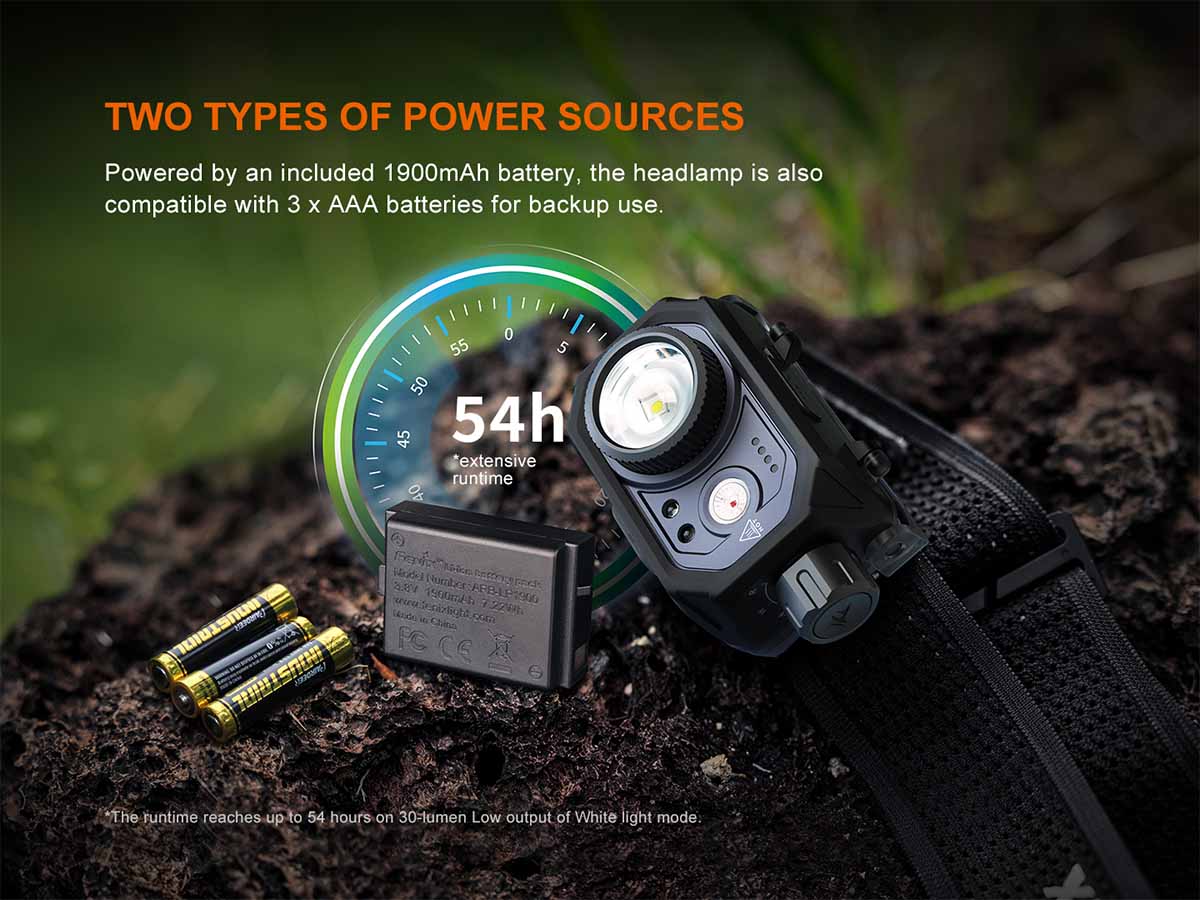 Fenix HL45R Rechargeable Headlamp 