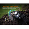 Fenix HL45R Rechargeable Headlamp 