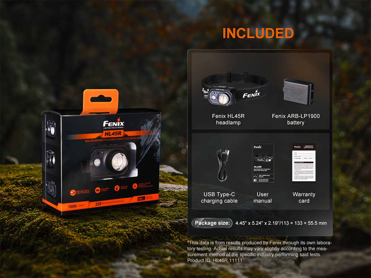 Fenix HL45R Rechargeable Headlamp 