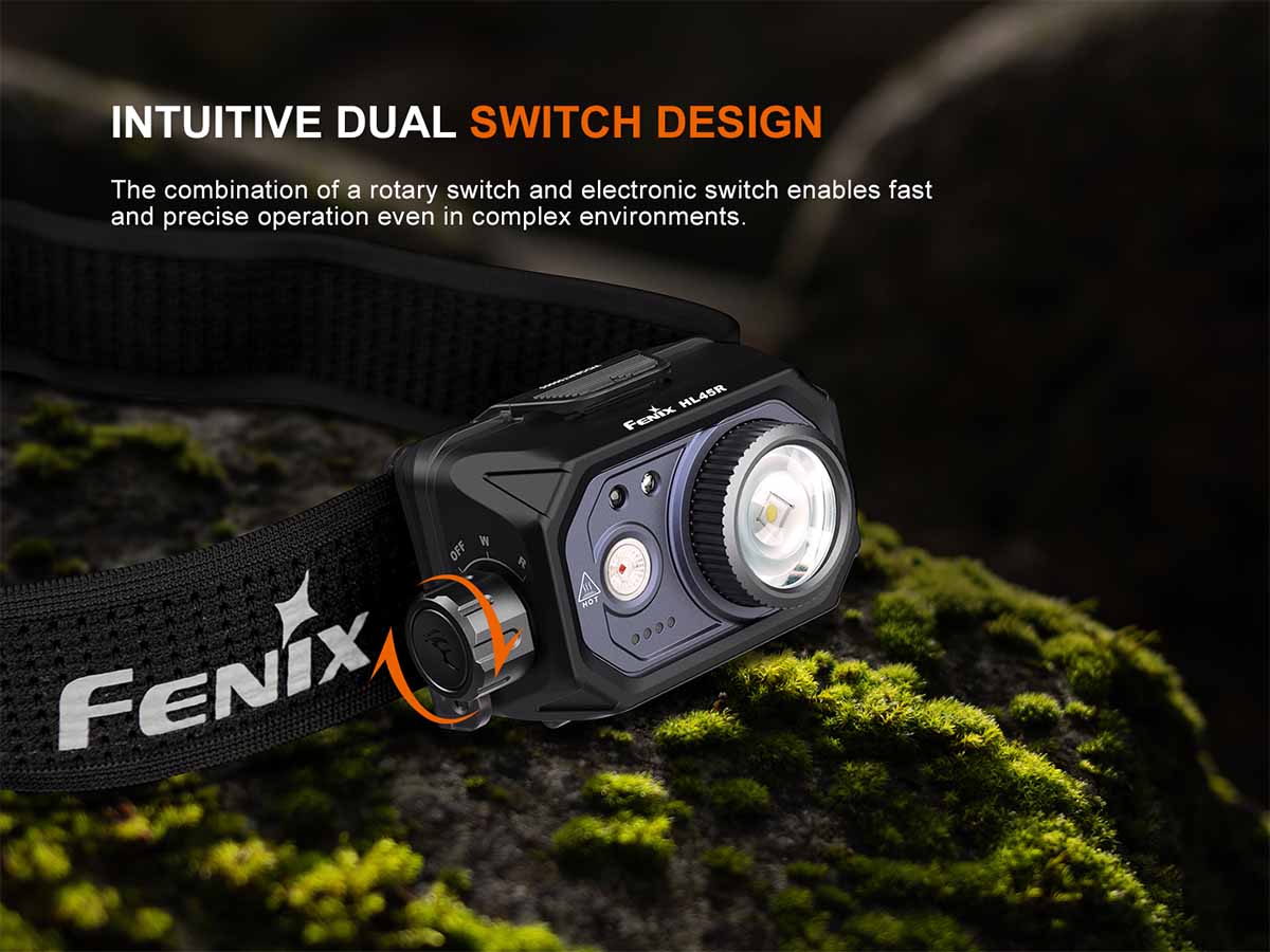Fenix HL45R Rechargeable Headlamp 