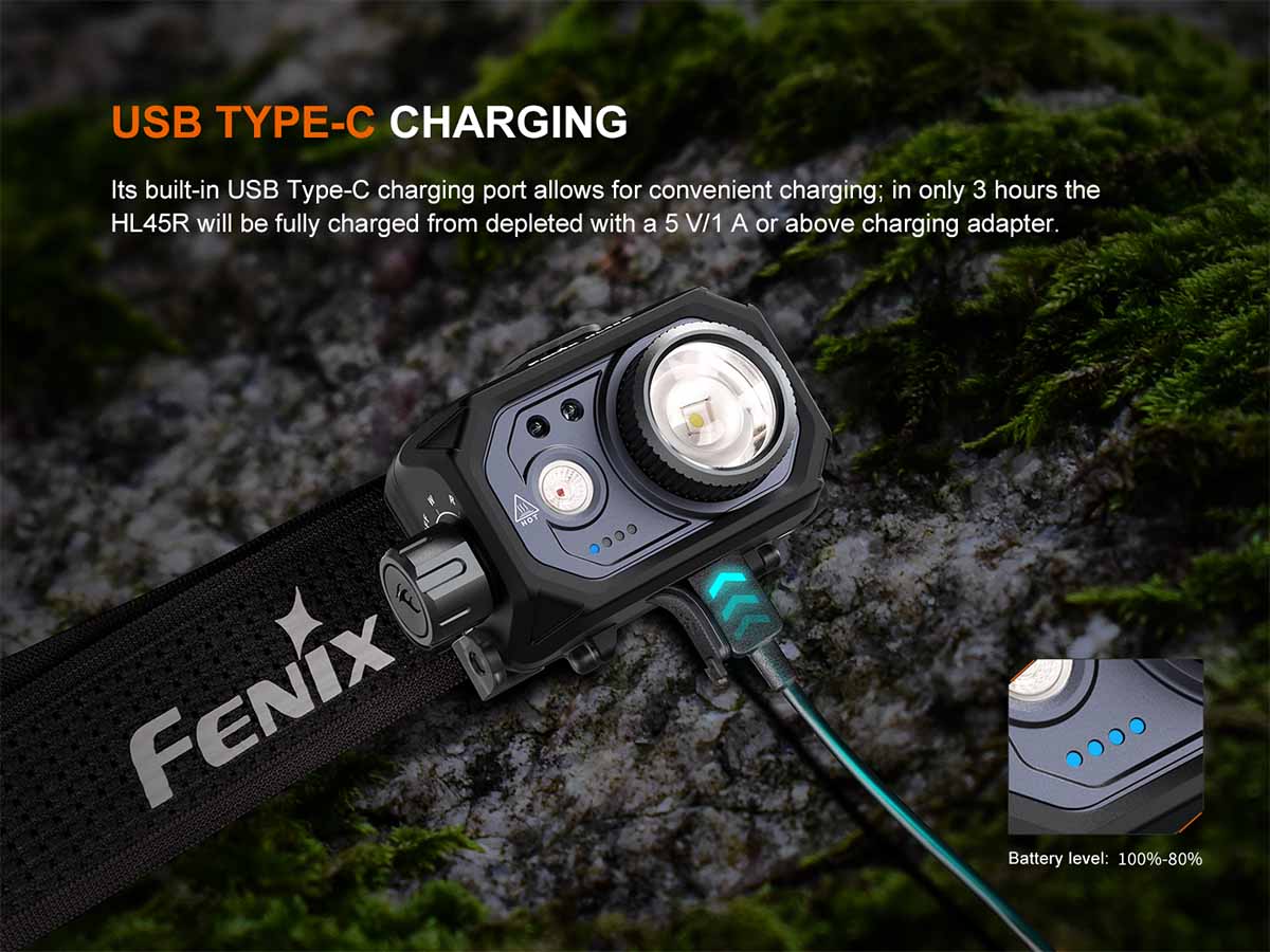 Fenix HL45R Rechargeable Headlamp 