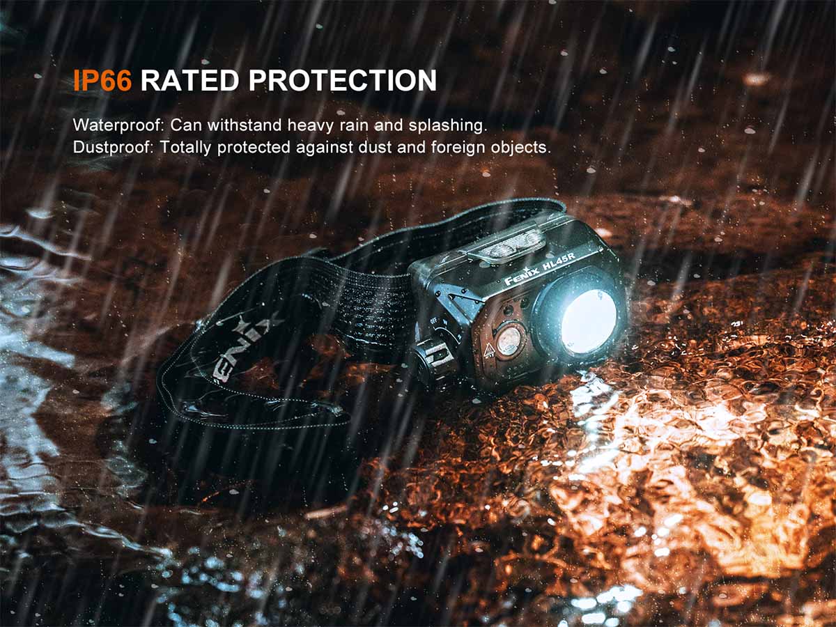 Fenix HL45R Rechargeable Headlamp 
