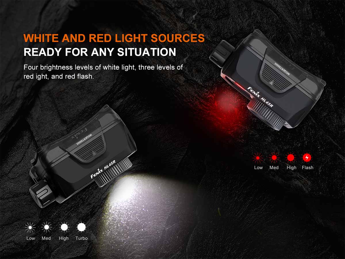 Fenix HL45R Rechargeable Headlamp 