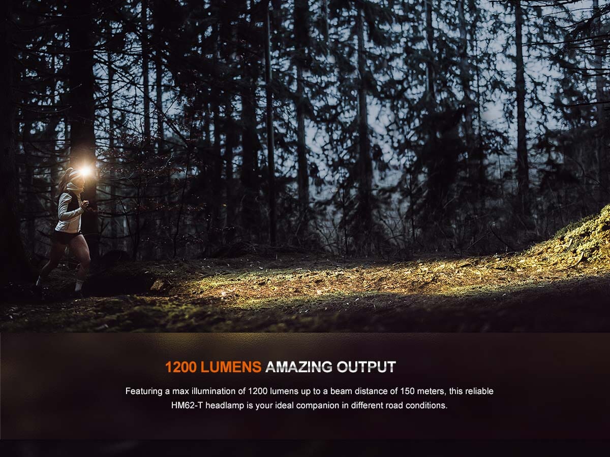 Fenix HM62-T Lightweight Headlamp 