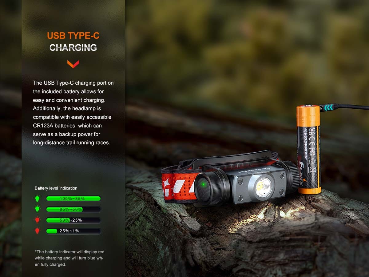Fenix HM62-T Lightweight Headlamp 