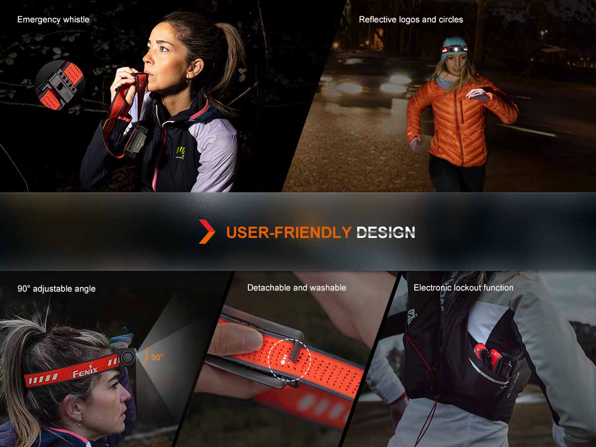Fenix HM62-T Lightweight Headlamp 