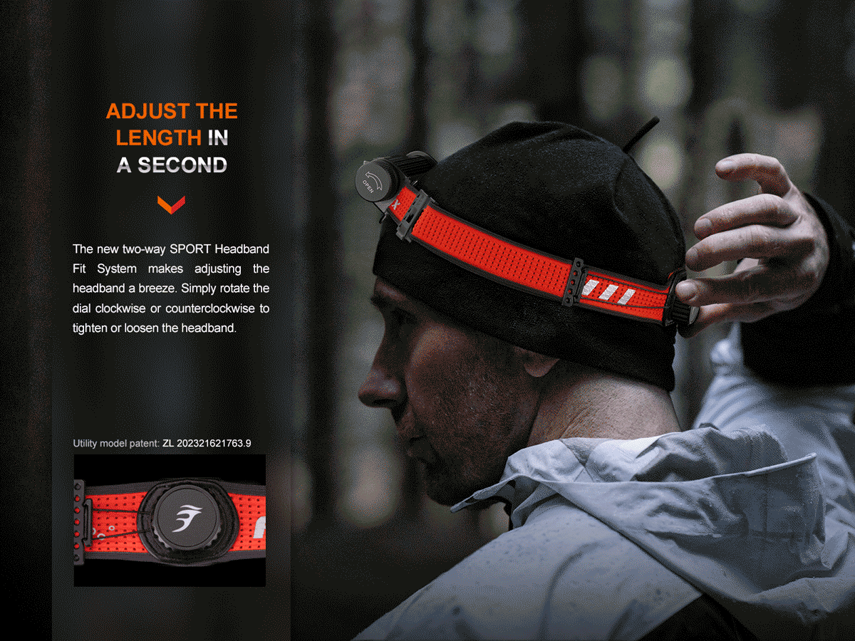 Fenix HM62-T Lightweight Headlamp 
