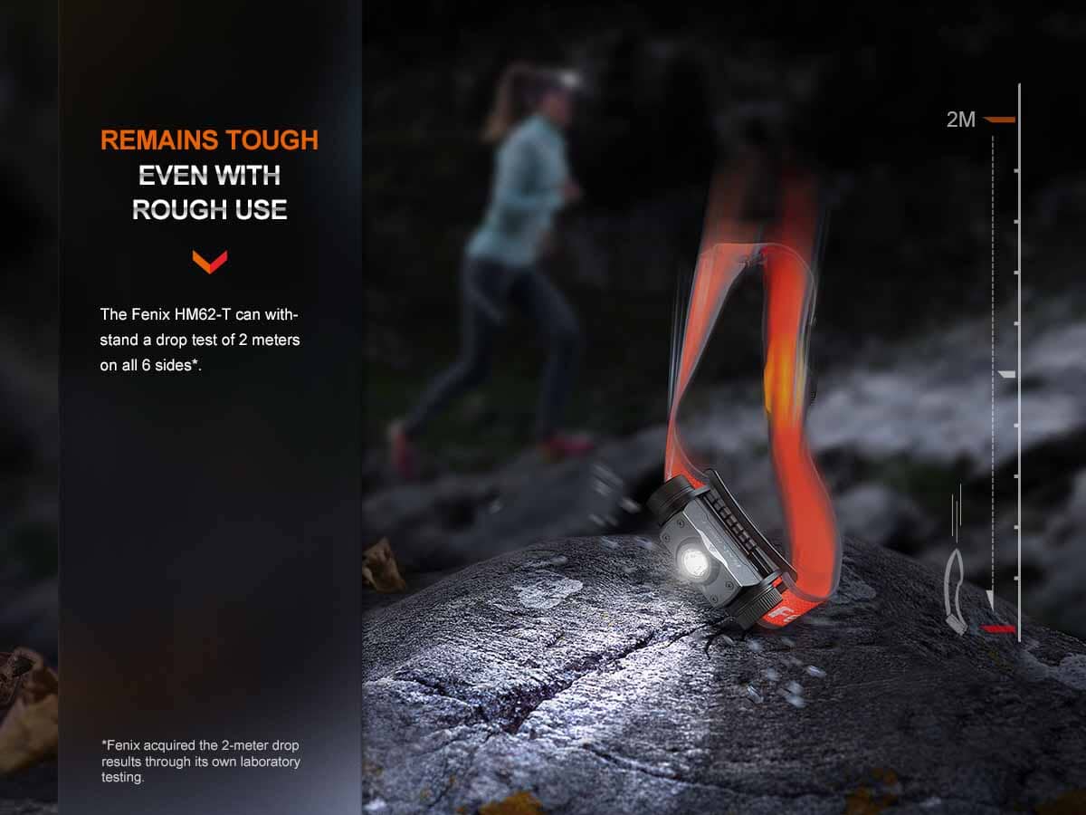 Fenix HM62-T Lightweight Headlamp 