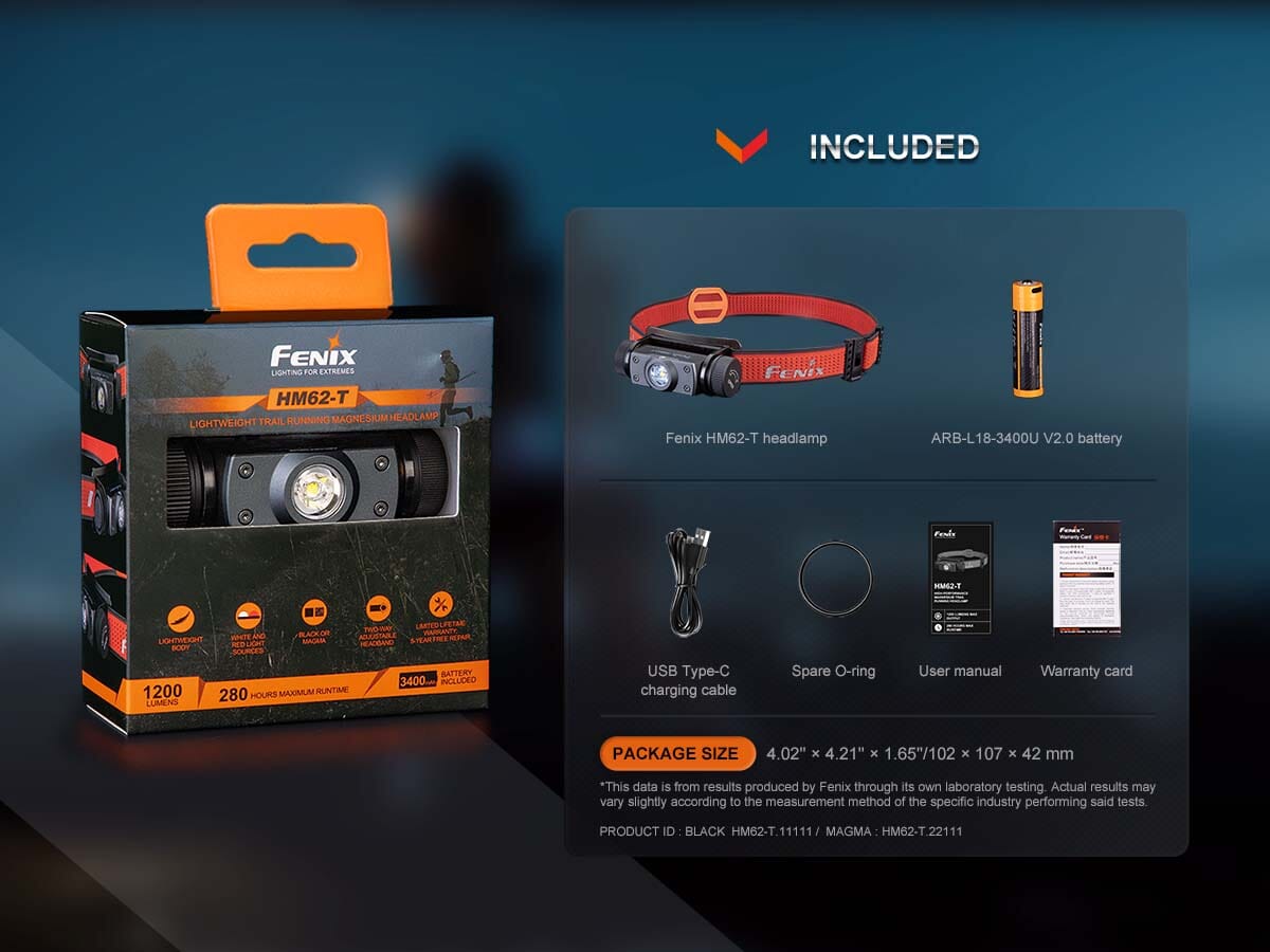 Fenix HM62-T Lightweight Headlamp 