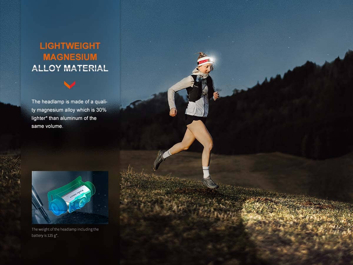 Fenix HM62-T Lightweight Headlamp 