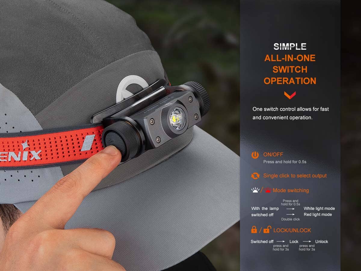 Fenix HM62-T Lightweight Headlamp 